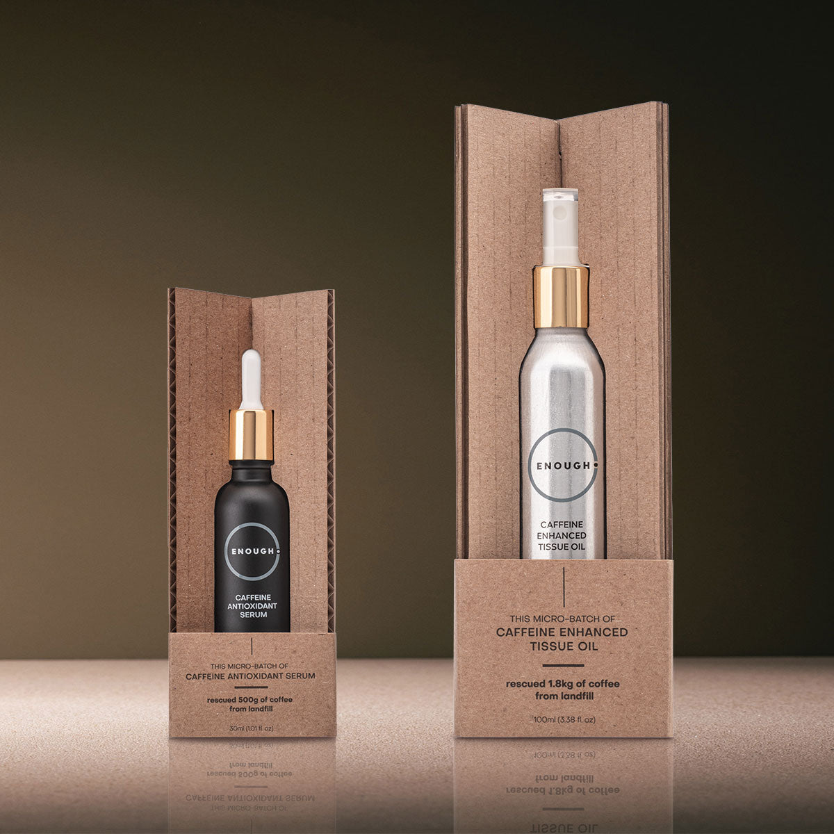Anti-Ageing Package
