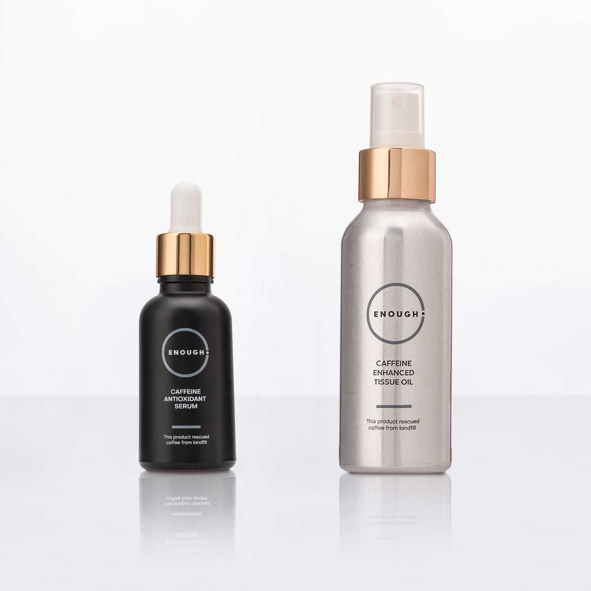 Anti-Ageing Package
